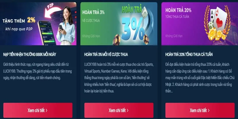 Các cấp độ VIP c888 win